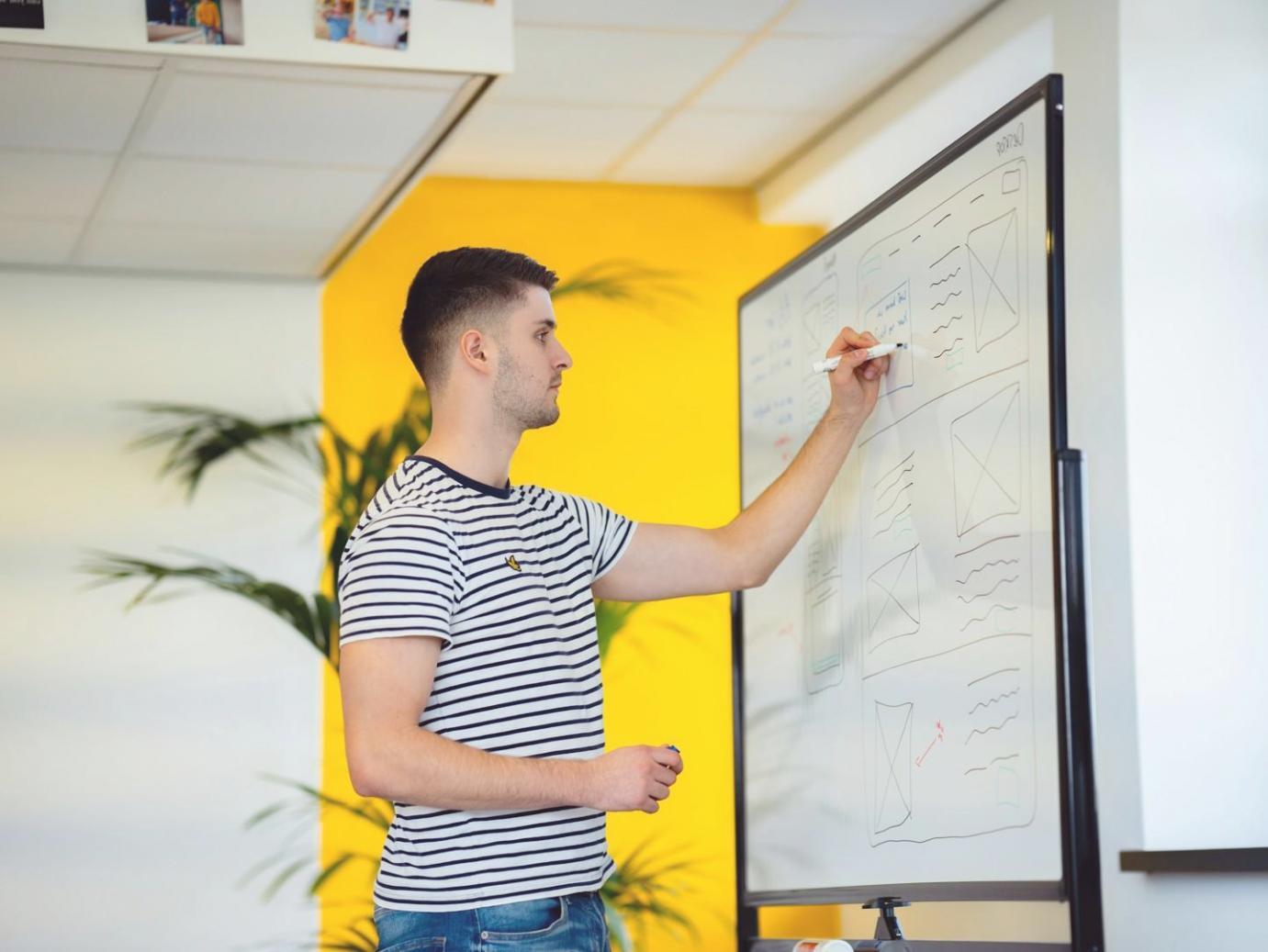 Finanzanalyse und strategische Planung am Arbeitsplatz